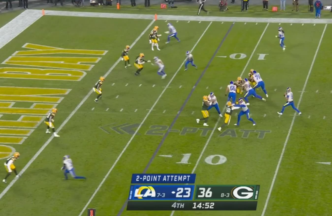 NFL Implied Point Totals