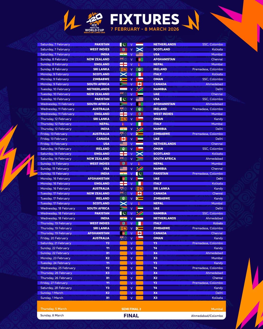 ICC T20 World Cup 2026 Fixture