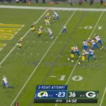 NFL Implied Point Totals