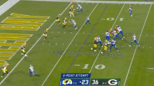 NFL Implied Point Totals