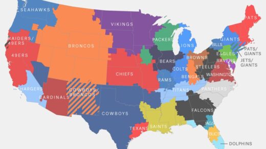 NFL Media Markets by TV Households